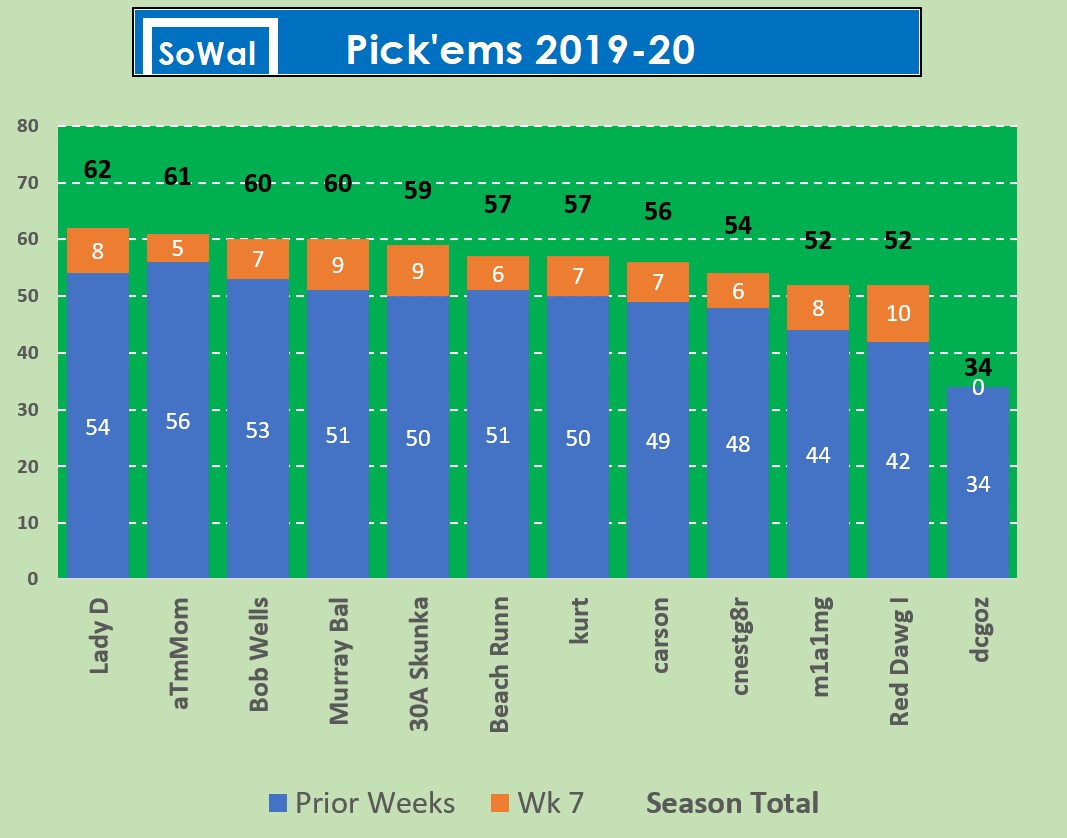 Annotation 2019-10-13 074730.jpg