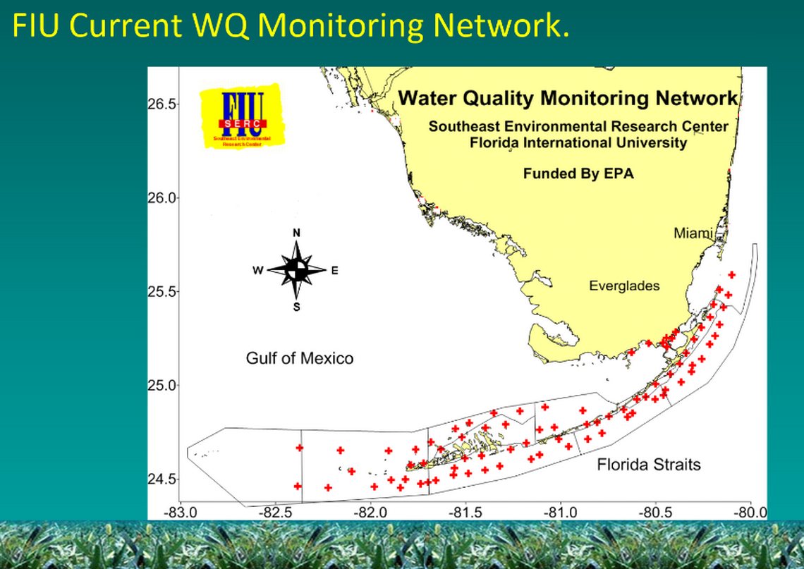 FIU%20current%20monitoring.png