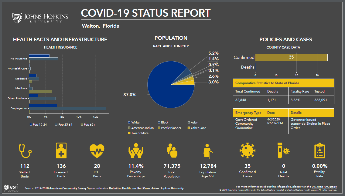 JHU COVID 19 Dashboard Infographic v1.11.png