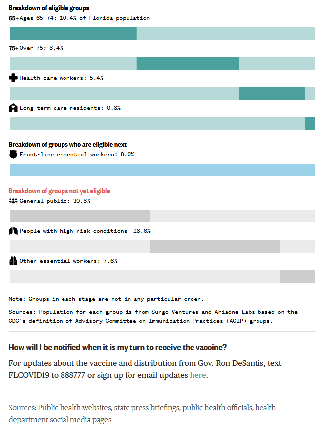 Screenshot_2021-02-18 Plan Your Vaccine.png